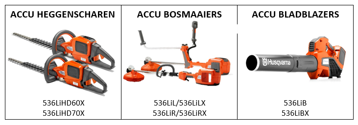 Husqvarna accugereedschap