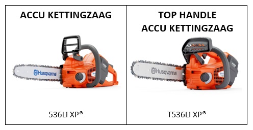 Husqvarna accugereedschap