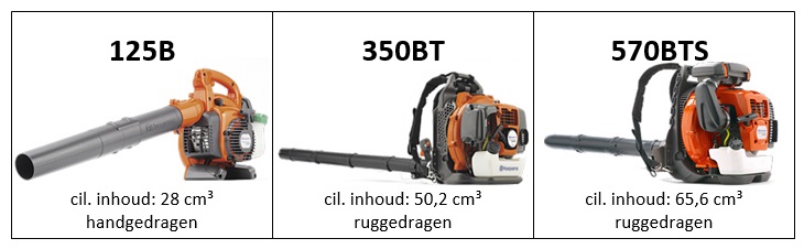 Husqvarna heggenscharen